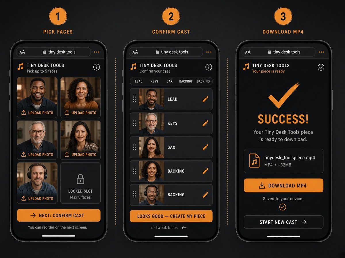 iPhone workflow preview